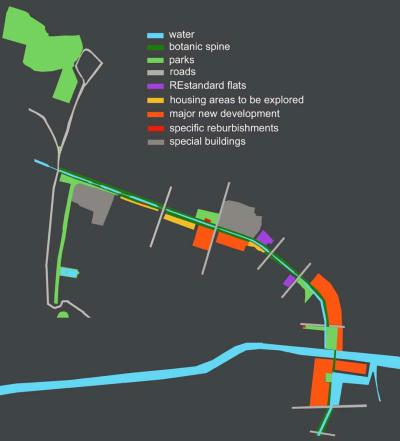 Botanic Spine as ecological urban regenerator