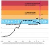 safeclimatezone.jpg