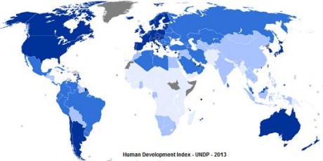 Human Development Index