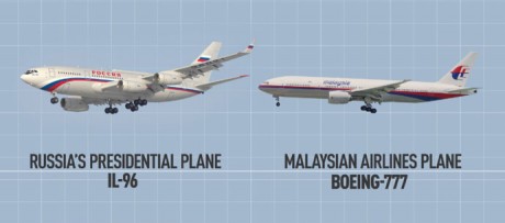 Click on image to see full-sized version putin_plane_malaysian_plane_july_2014.jpg