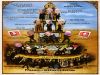 Irish Pyramid of Crony Capitalism