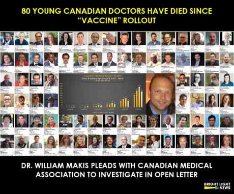 deaths-doctors-80-cdn-makis.webp