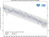 piomas_ice_volume_anomaly_current_to_2014.png